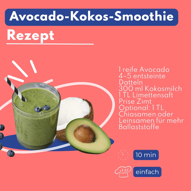 Avocado-Smoothie