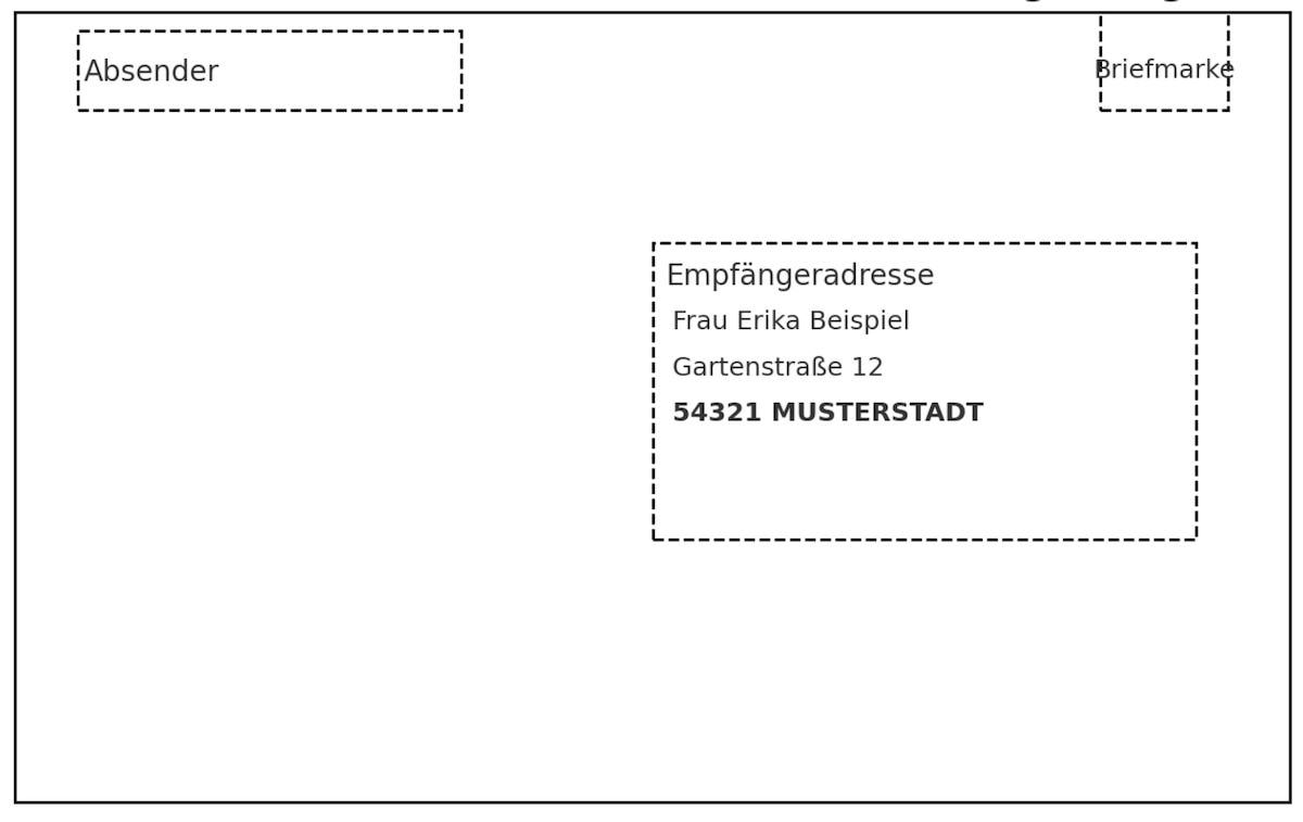 Beispiel Briefumschlag mit Beschriftung