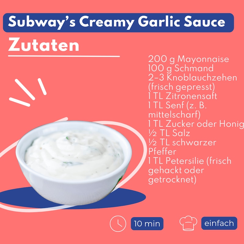 Creamy Garlic Sauc
