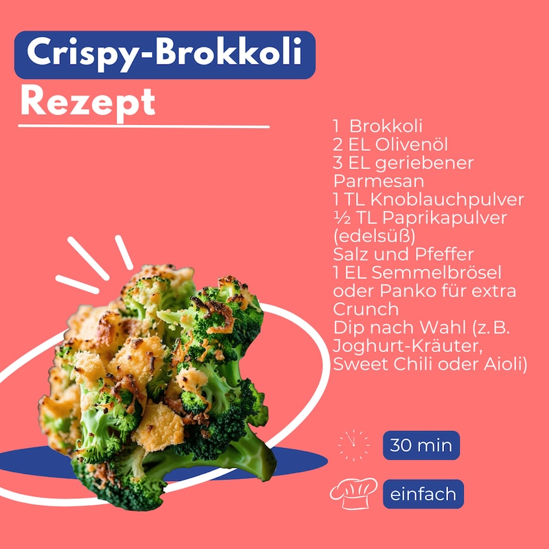 Crispy Brokkoli Rezept aus dem Air Fryer