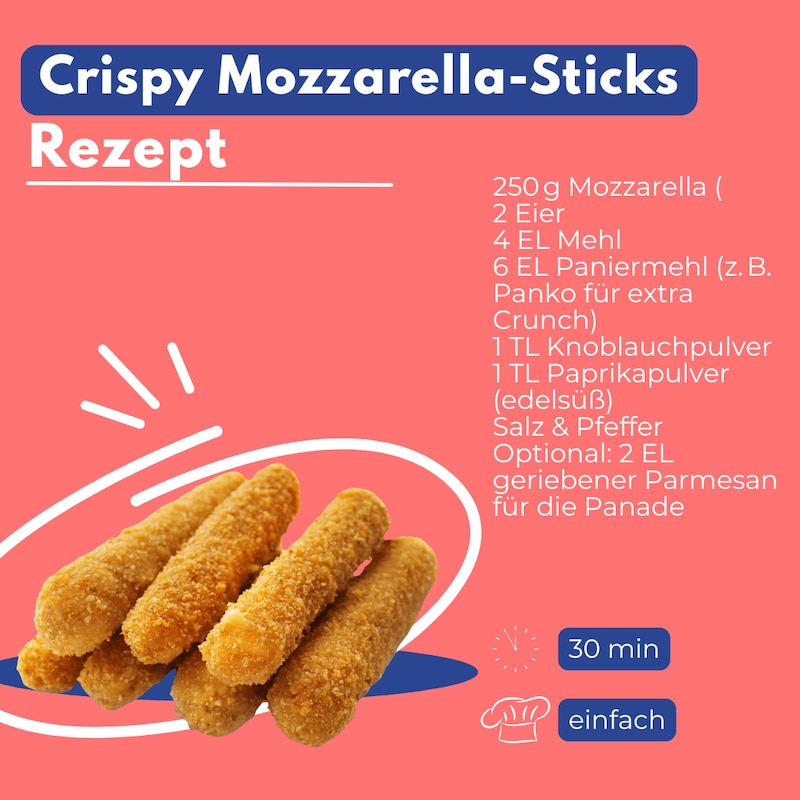 Rezept für Mozzarella Sticks