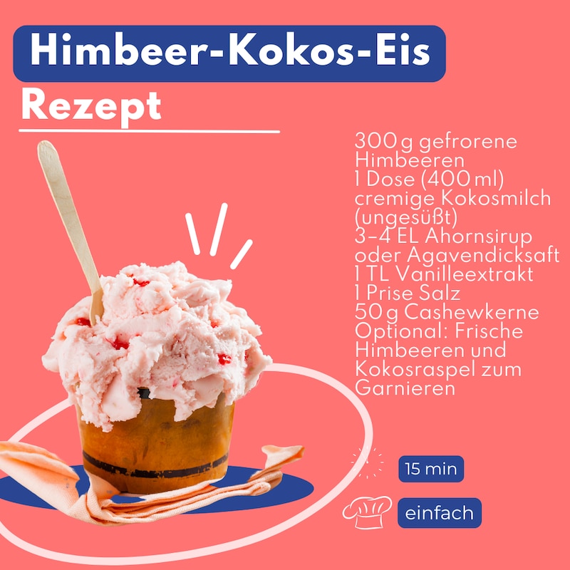 Himbeer Kokos Eis 