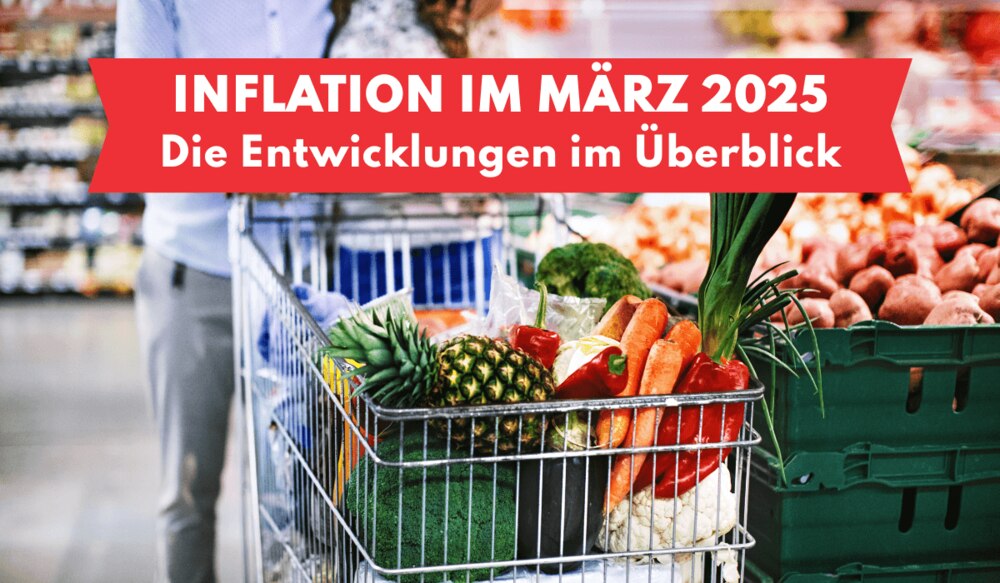Inflation März 2025 Header Image