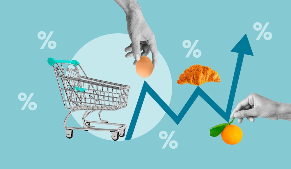 Inflation von Lebensmitteln und Alltagsprodukten dargestellt als Kurve mit Einkaufswagen