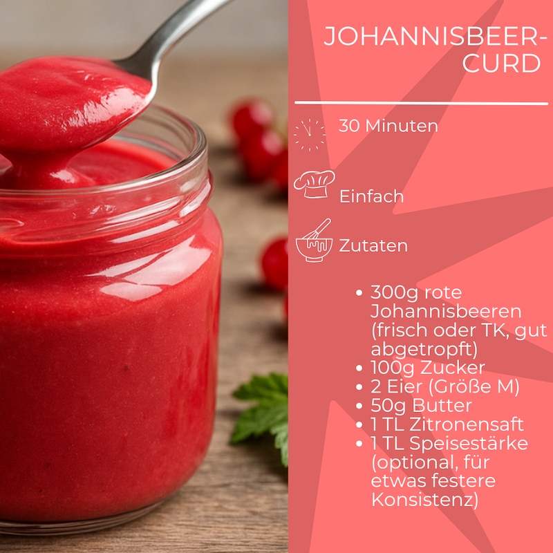 Johannisbeer-Curd Zutatenliste