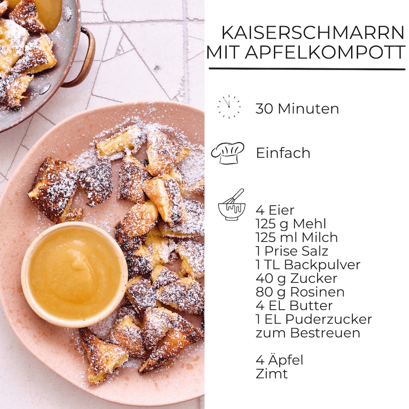 Kaiserschmarrn Rezeptzutaten