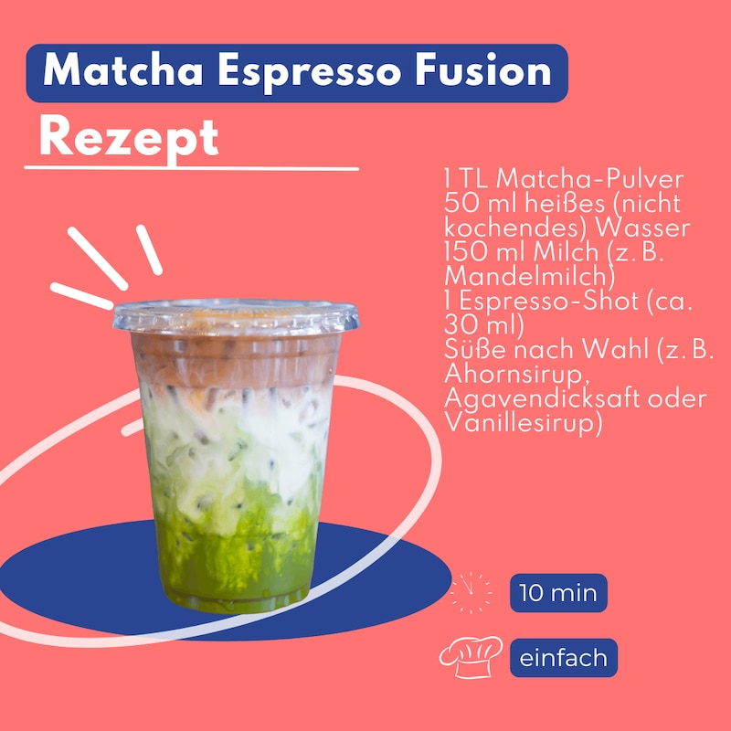 Rezept Matcha Espresso Fusion