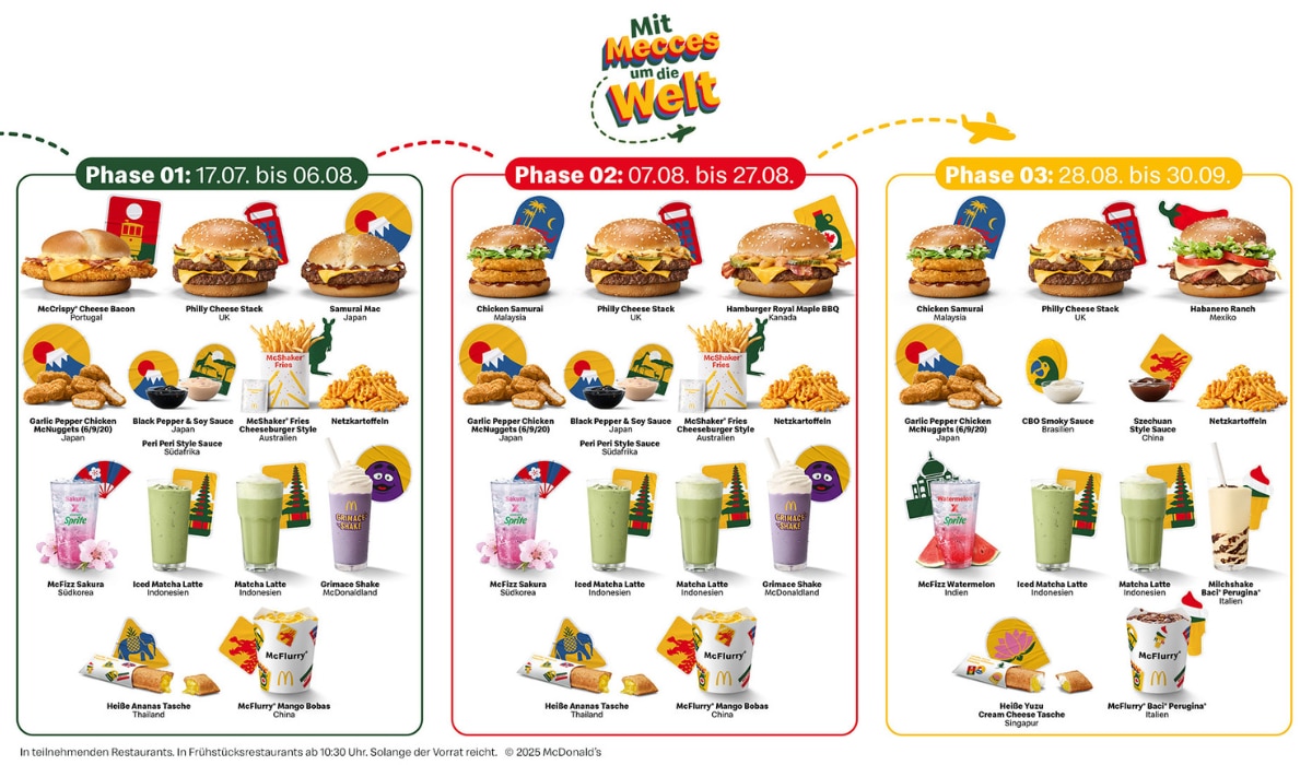 Mit Mecces um wie Welt von McDonald's Produkte 2025