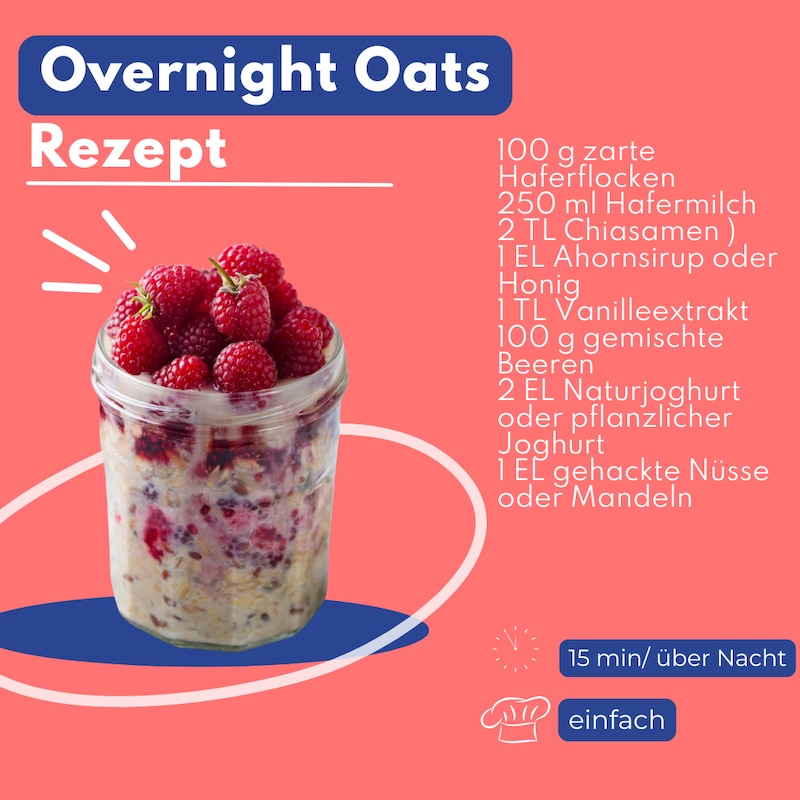 Overnight Oats