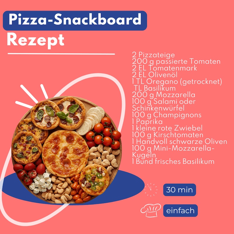 Pizza-Snackboard