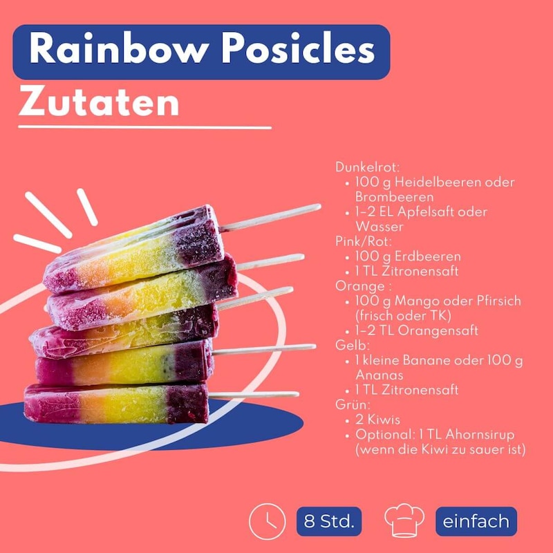 Regenbogen-Eis am Stiel Zutaten.jpg