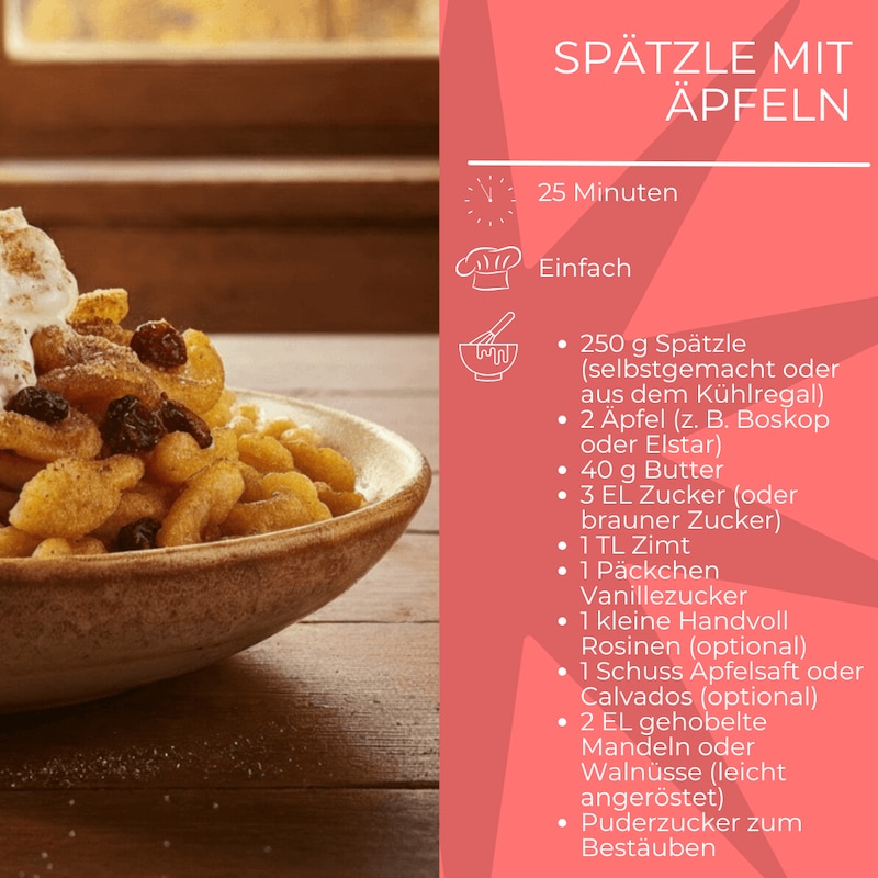 Rezeptkarte mit Zutaten für süße Spätzle mit Äpfeln
