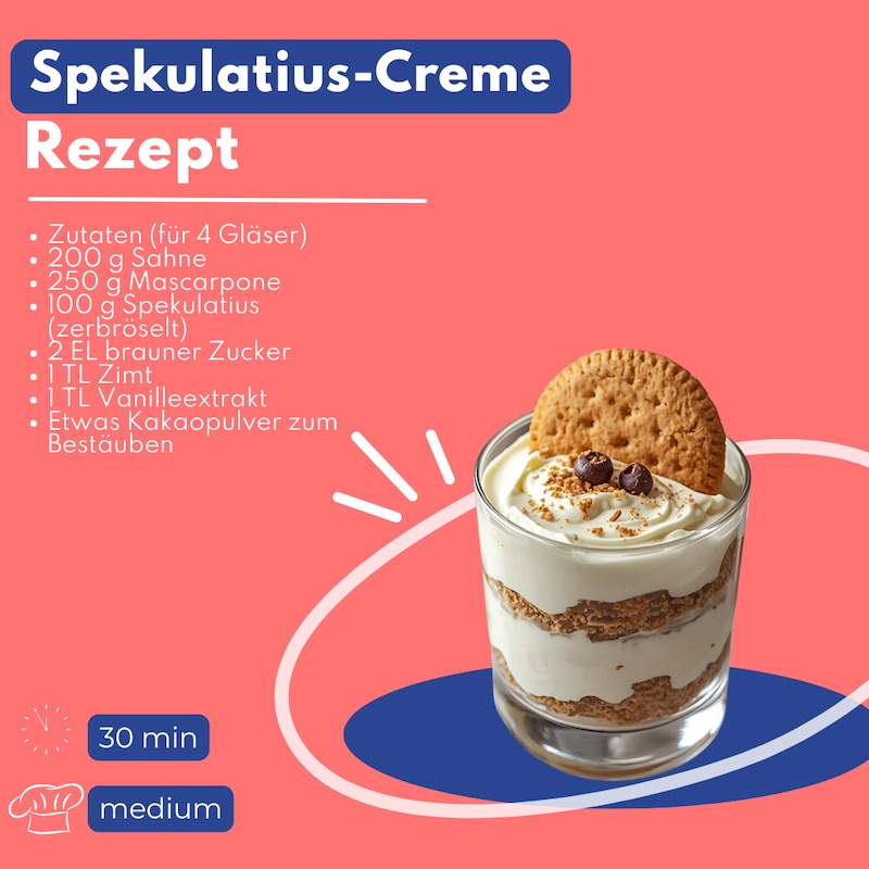 Spekulatiuscreme