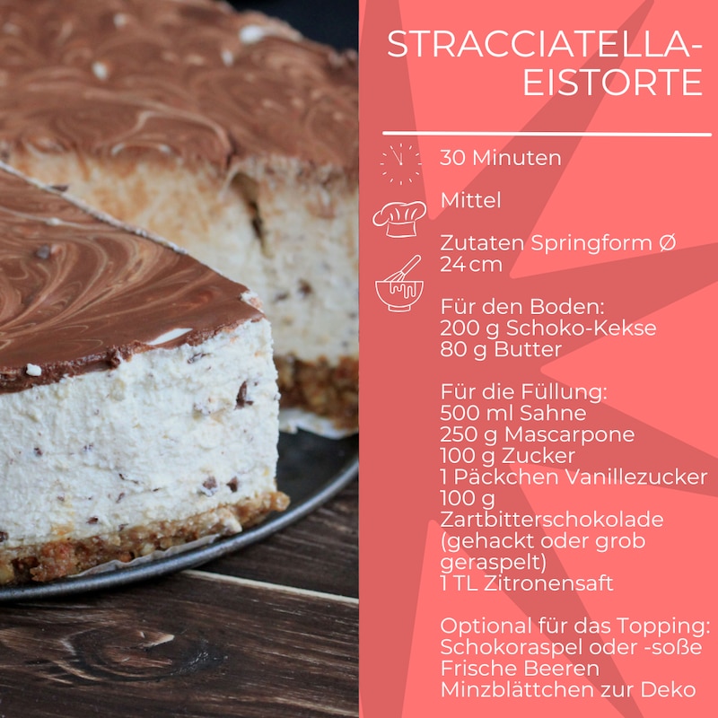 Stracciatella Eistorte Rezept.png