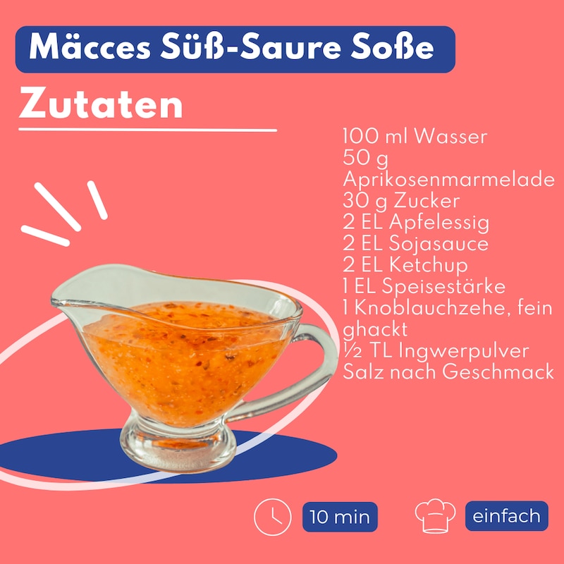 Süß-Saure Soße