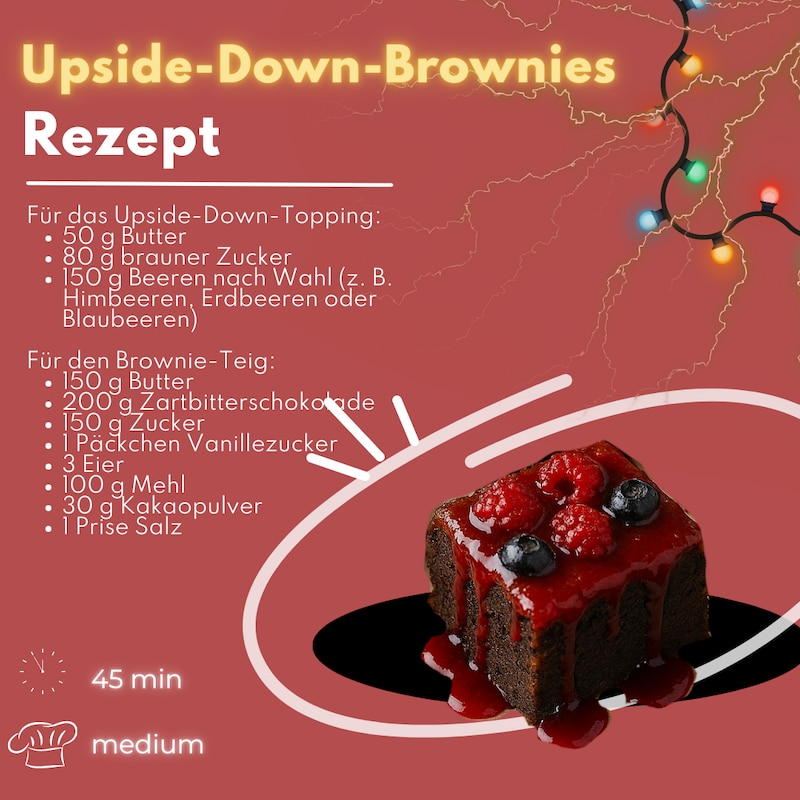 Upside Down Brownie