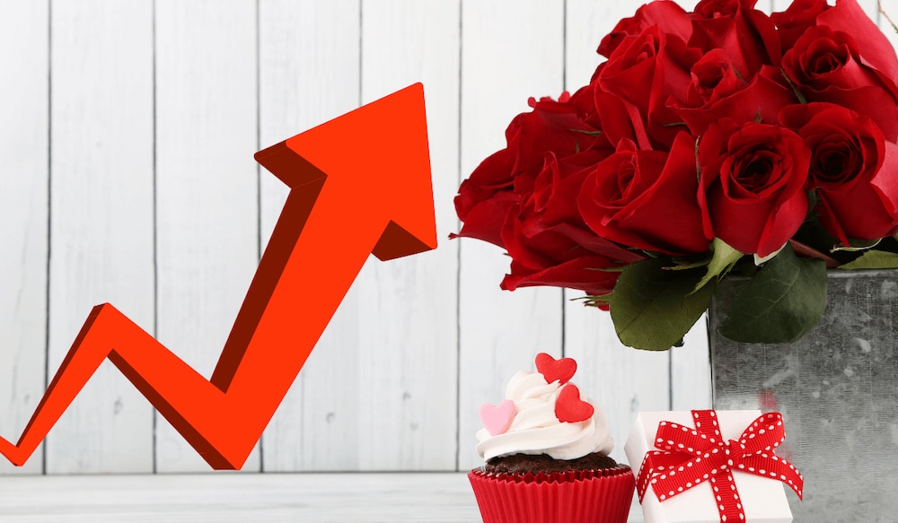 Valentinstagsgeschenke und Preissteigerung