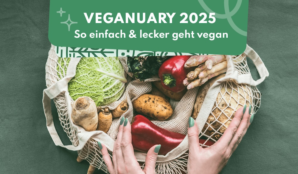 Veganuary 2025 Header Image Ratgeber