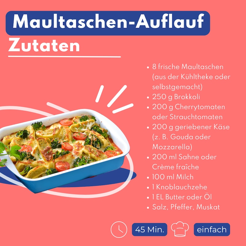 Zutaten Maultaschen-Auflauf.png