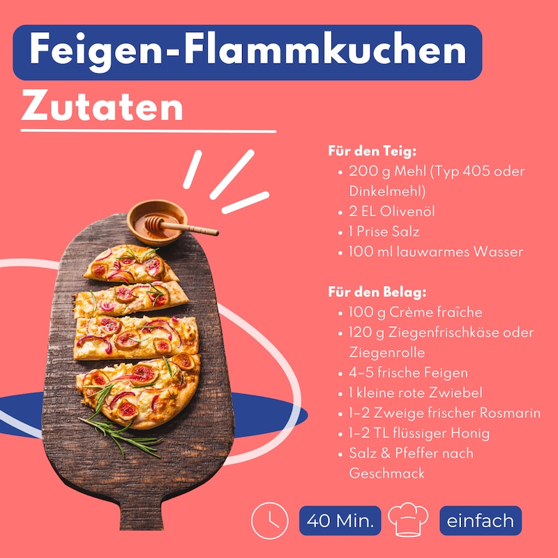 Zutaten für Feigen-Flammkuchen-Rezept