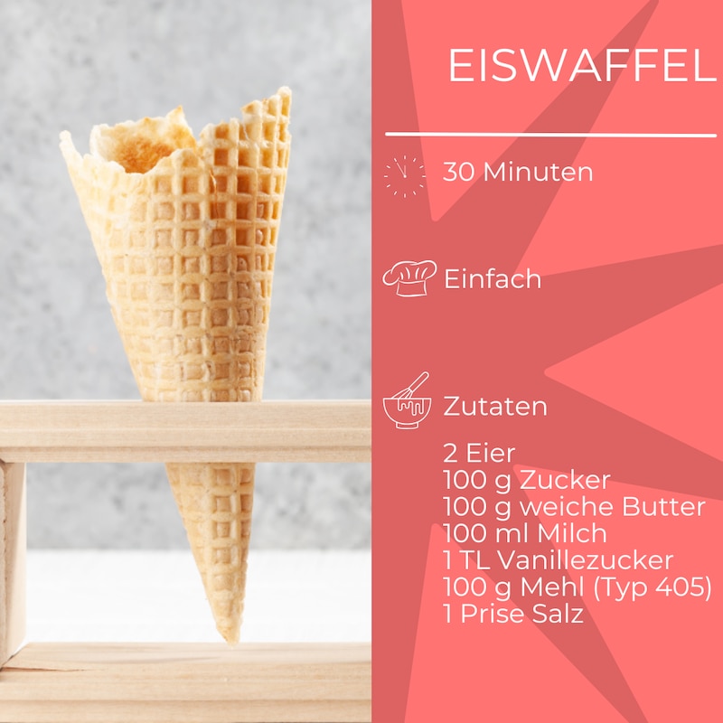 Zutatenliste Eiswaffeln