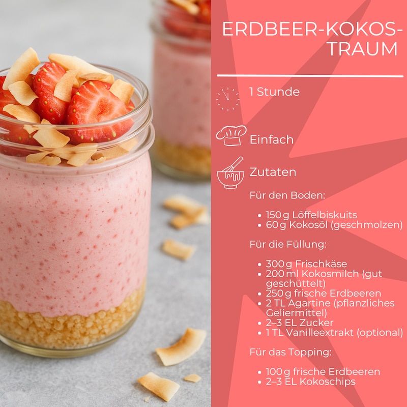 Zutatenliste Erdbeer-Kokos-Traum