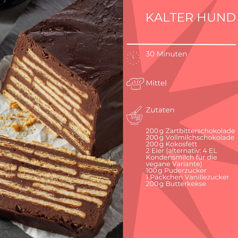 Zutatenliste Kalter Hund