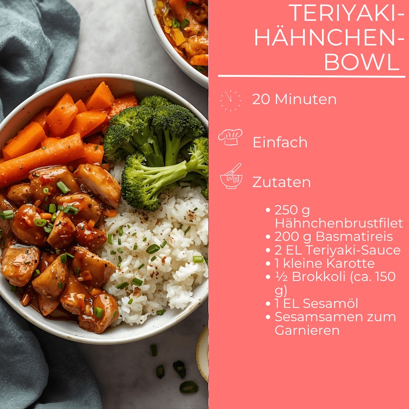 Zutatenliste Teriyaki-Hähnchen-Bowl (1).png