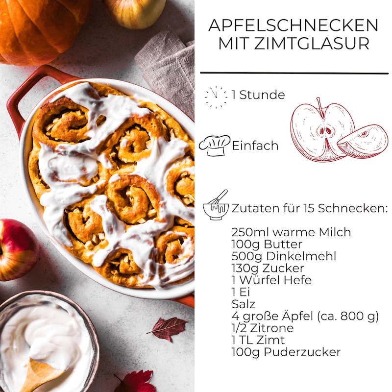 Zutatenliste für Apfelschnecken mit Zimtglasur