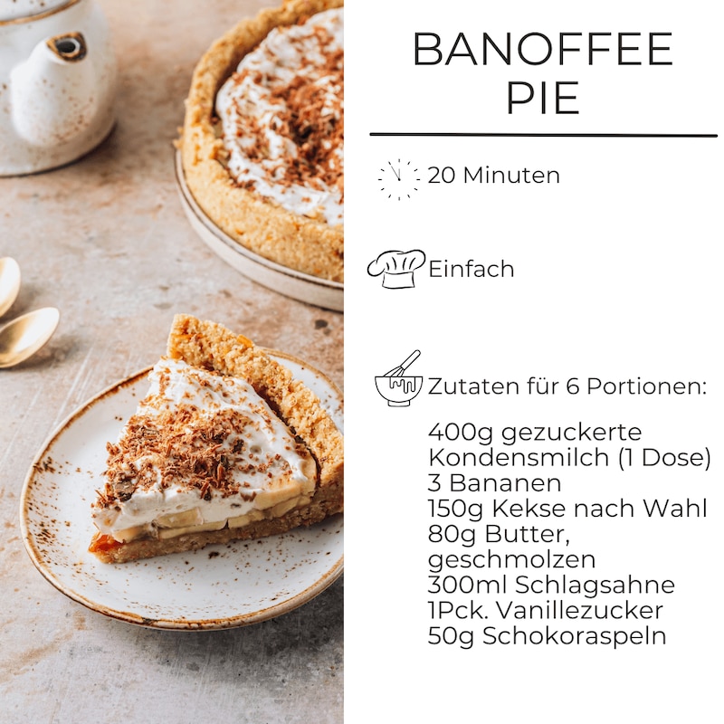 Zutatenliste für Banoffee Pie