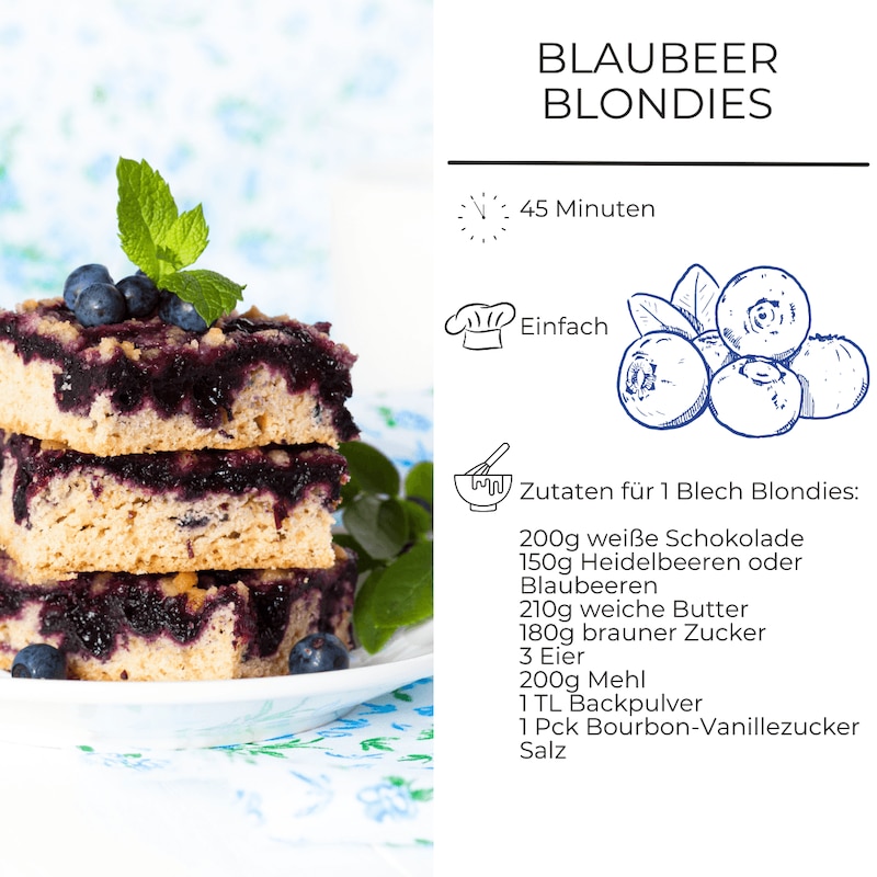 Zutatenliste für Blaubeer Blondies.png