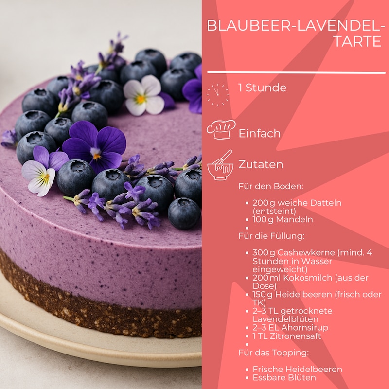 Zutatenliste für Blaubeer-Lavendel-Tarte