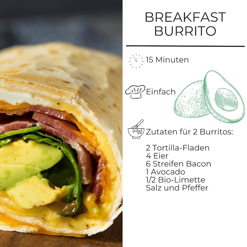 Zutatenliste für Breakfast Burrito