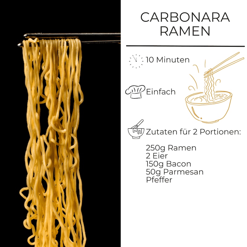 Zutatenliste für Carbonara Ramen