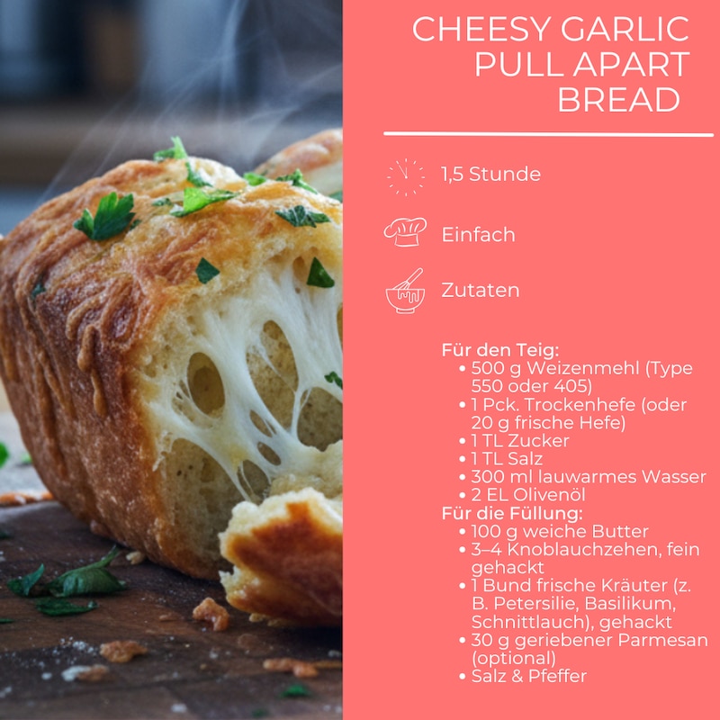 Zutatenliste für Cheesy Garlic Bread