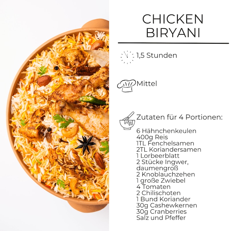 Zutatenliste für Chicken Biryani