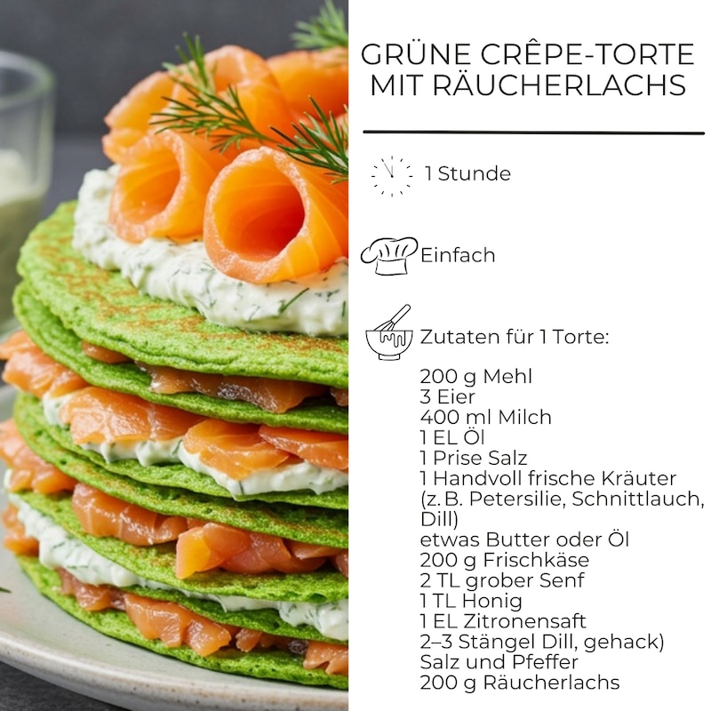 Zutatenliste für Crêpe-Torte mit Räucherlachs