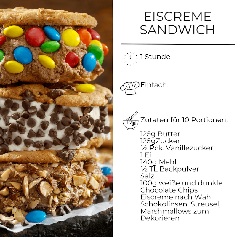 Zutatenliste für Eiscreme Sandwiches