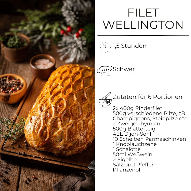 Zutatenliste für Filet Wellington