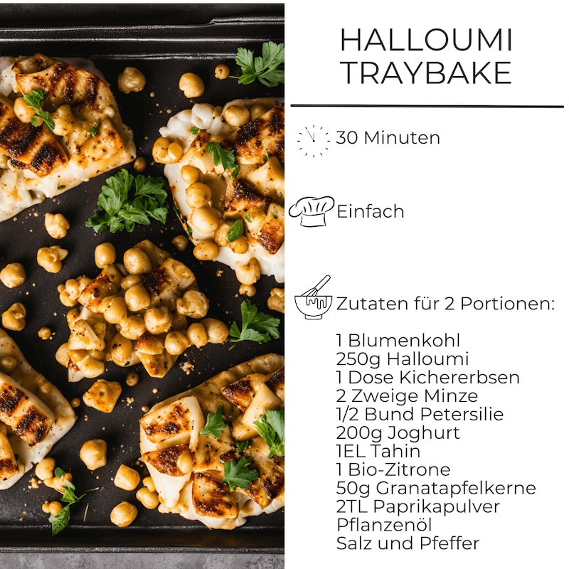 Zutatenliste für Halloumi Traybake