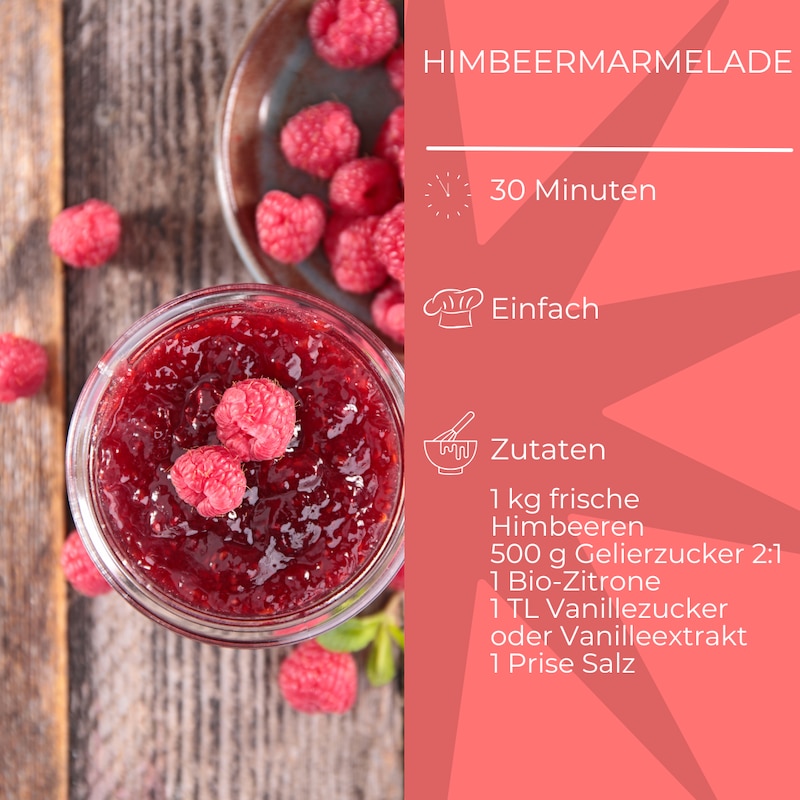 Zutatenliste für Himbeermarmelade