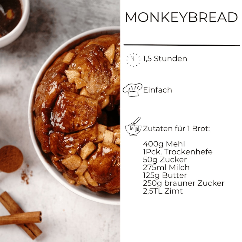 Zutatenliste für Monkeybread