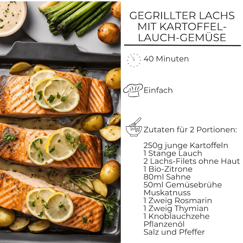 Zutatenliste für One Tray Gericht mit Lachs, Kartoffeln und Lauch