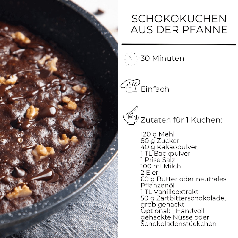 Zutatenliste für Schokokuchen