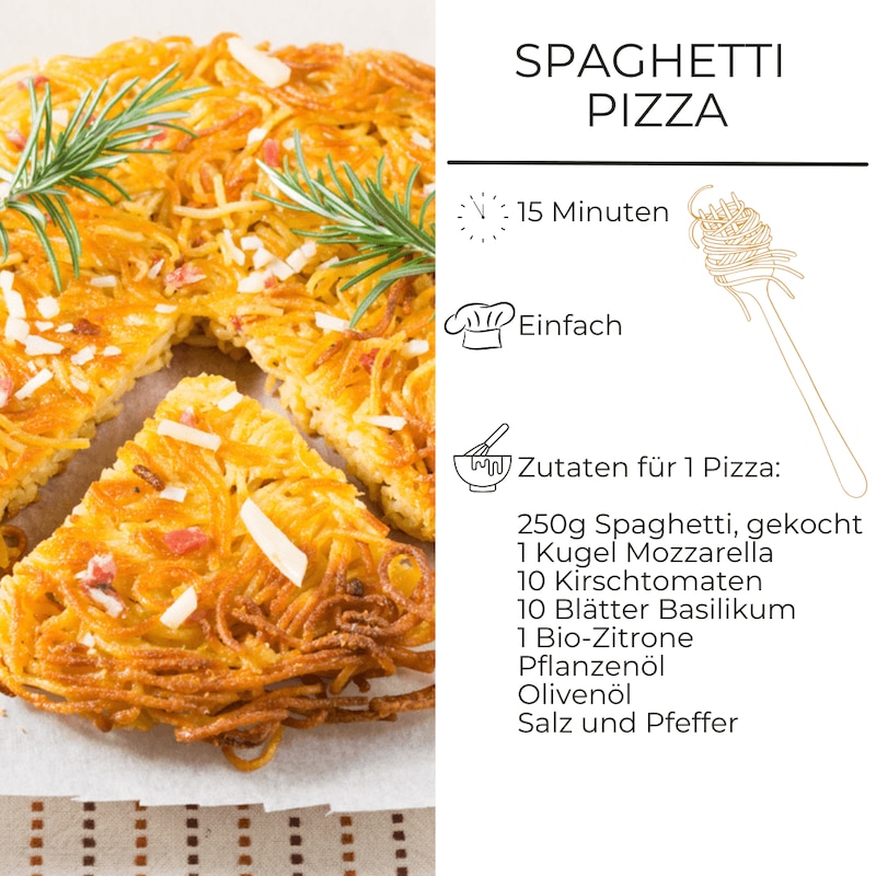 Zutatenliste für Spaghetti Pizza