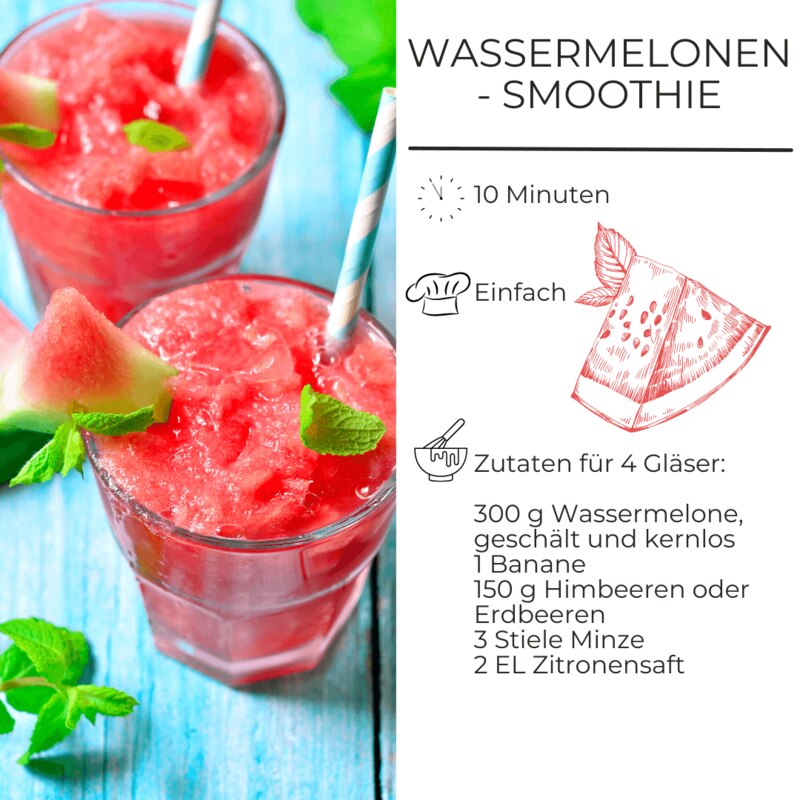 Zutatenliste für Wassermelonen-Smoothie.png