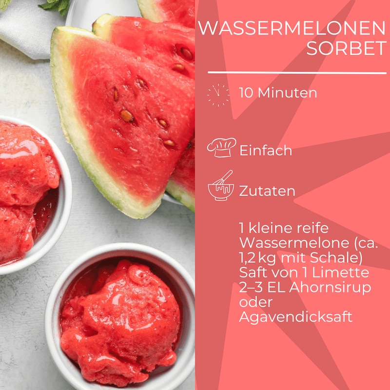 Zutatenliste für Wassermelonen Sorbet.png