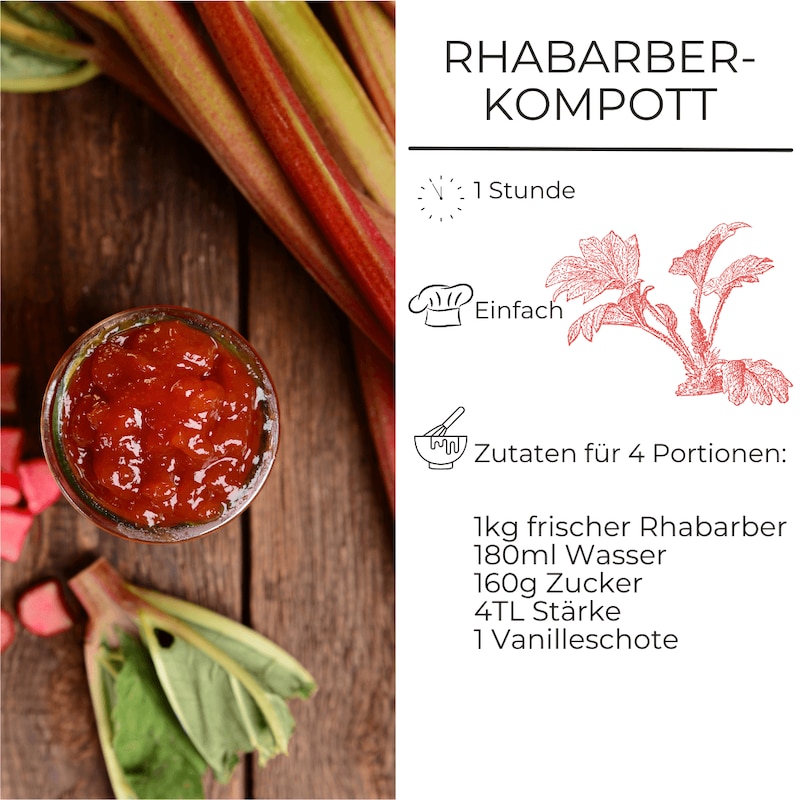Zutatenliste für klassisches Rhabarber-Kompott