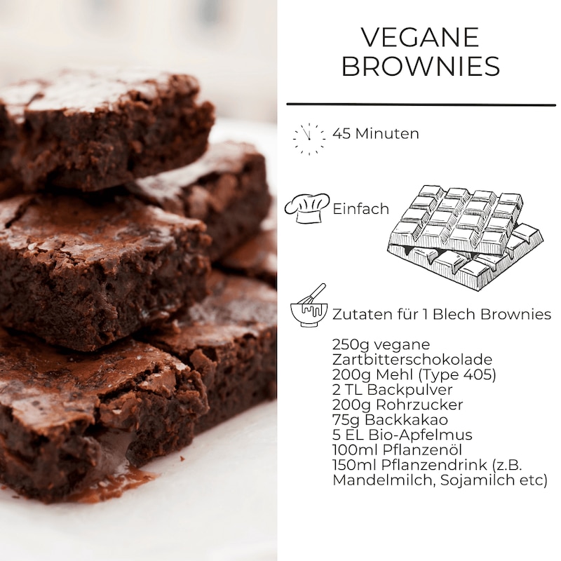 Zutatenliste für vegane Brownies