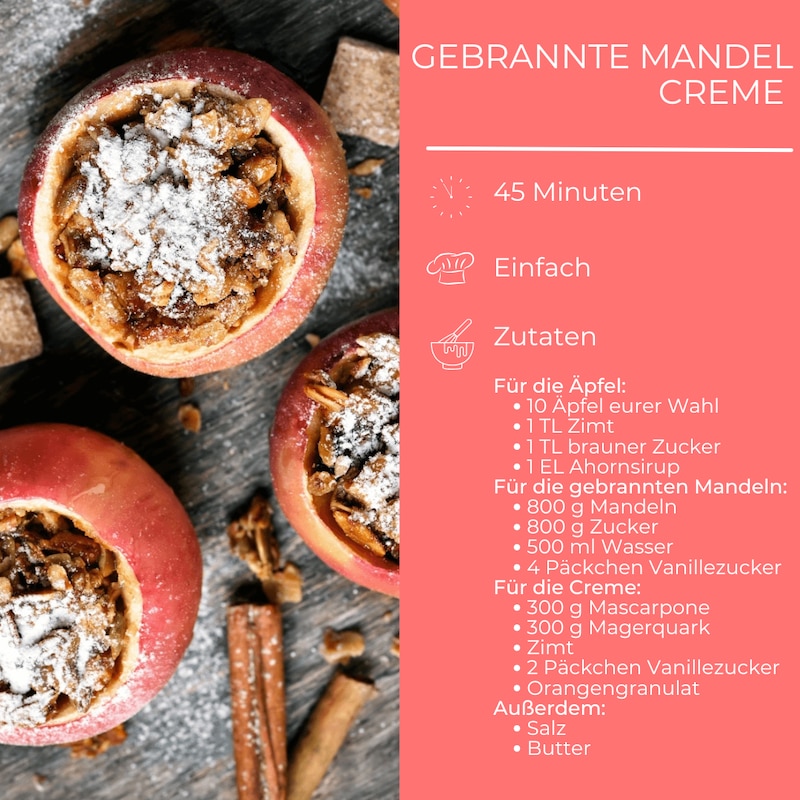 Zutatenliste gebrannte Mandelcreme